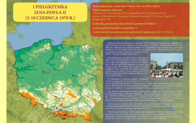 „Papieskie tablice” [AUDIO]