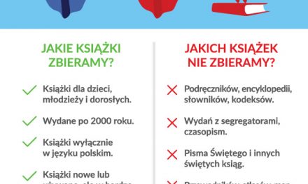 Rozpoczynamy szóstą edycję Wielkiej Zbiórki Książek!