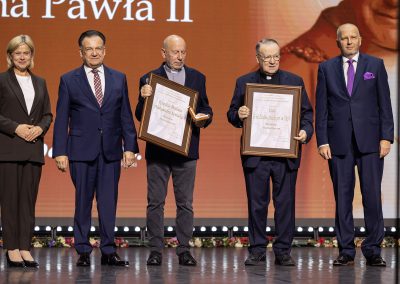 20-lecie działalności Instytutu Papieża Jana Pawła II