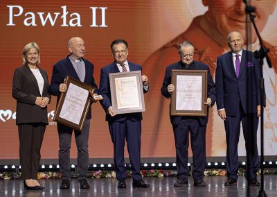 20-lecie działalności Instytutu Papieża Jana Pawła II