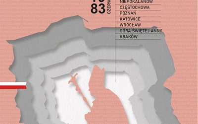 Nowość wydawnicza „II pielgrzymka papieża Jana Pawła II do Polski. 1983”