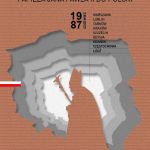 Zapowiedź wydawnicza: „III pielgrzymka papieża Jana Pawła II&nbsp;do&nbsp;Polski. 1987”