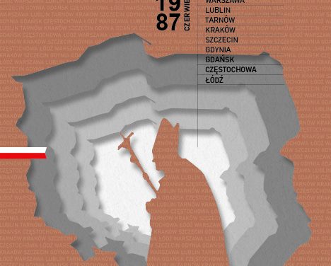 Zapowiedź wydawnicza: „III pielgrzymka papieża Jana Pawła II&nbsp;do&nbsp;Polski. 1987”