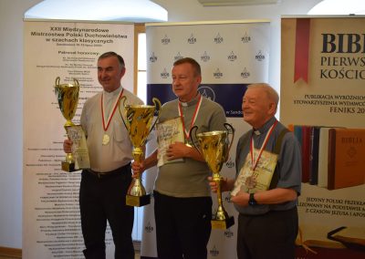 XXII Międzynarodowe Mistrzostwa Polski Duchowieństwa w szachach klasycznych (Sandomierz, 10-15 lipca 2023)