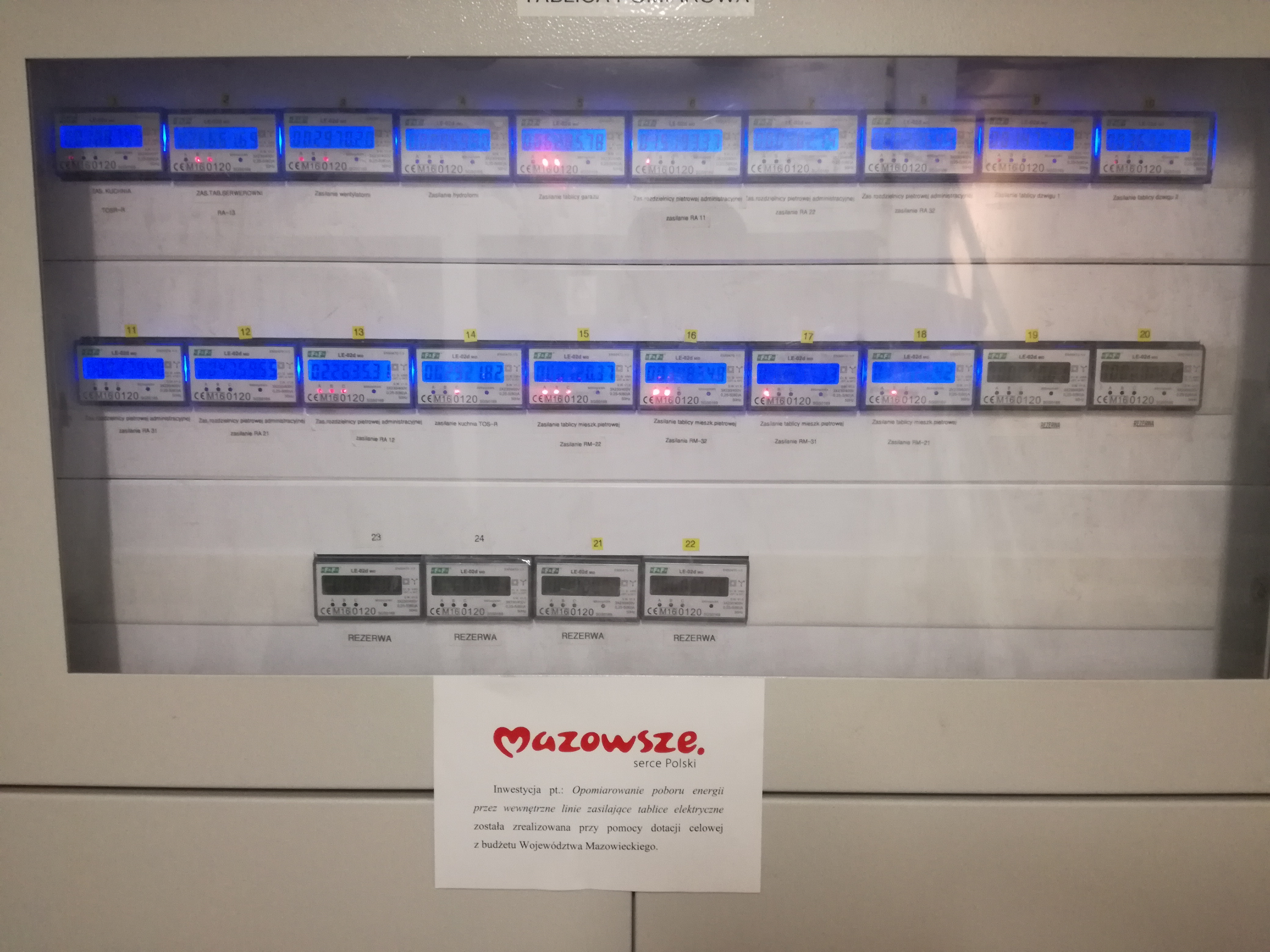 Zakończenie zadania: Opomiarowanie poboru energii przez wewnętrzne linie zasilające tablice elektryczne
